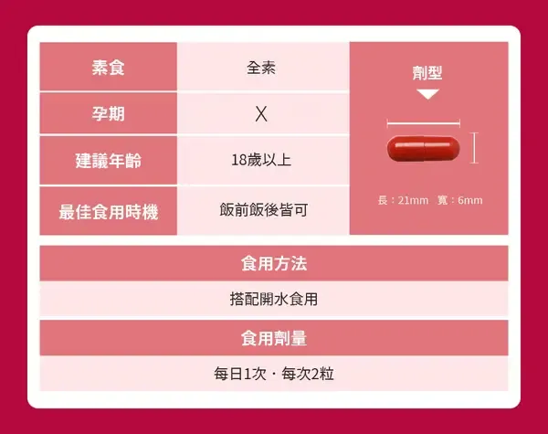 紅麴納豆q10膠囊6