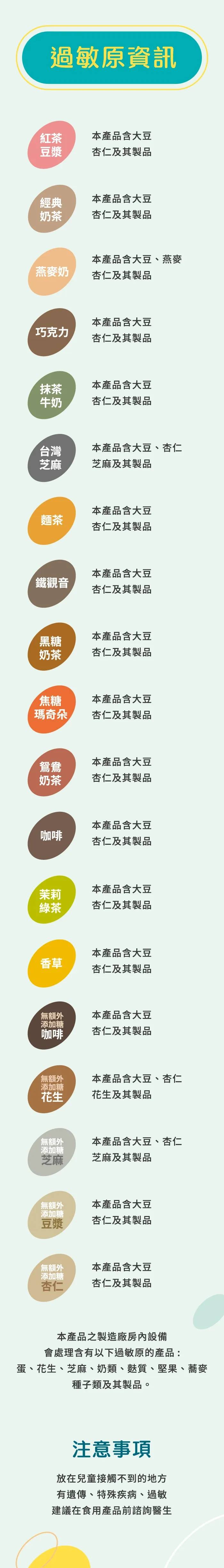 樂維根1kg經典系列14