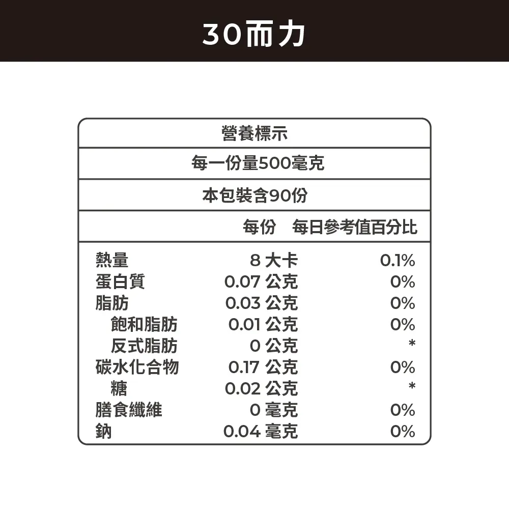 三十而力12