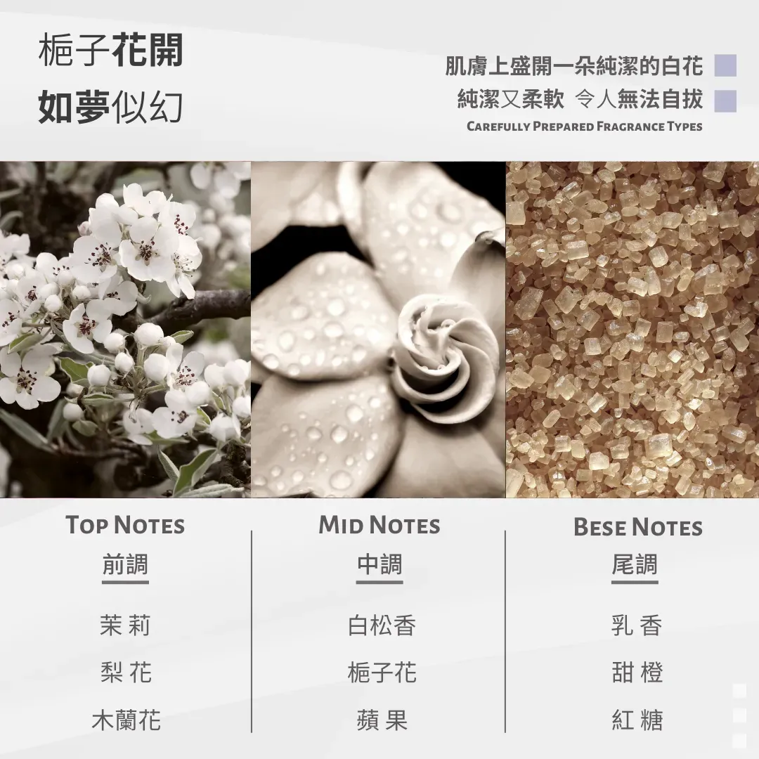 水光嫩白沐浴露13