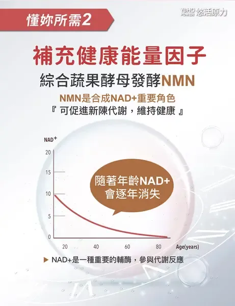 女性綜合維他命4