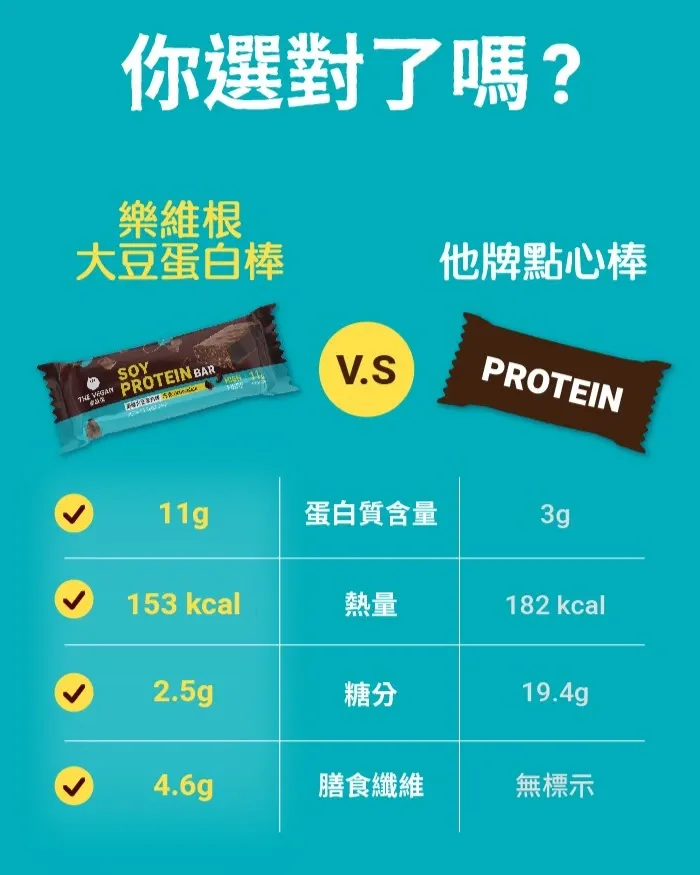 大豆蛋白棒6