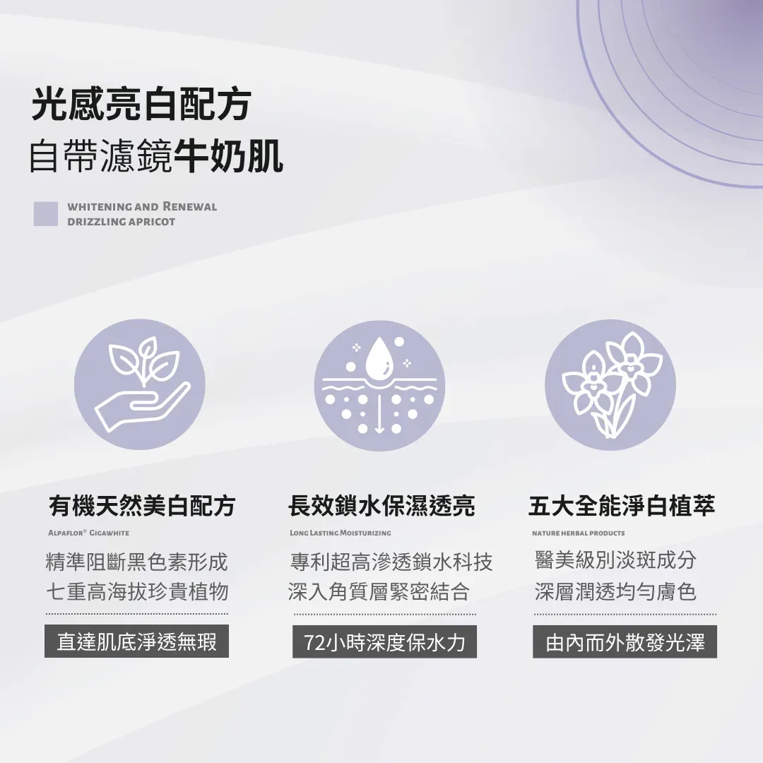 水光嫩白沐浴露3