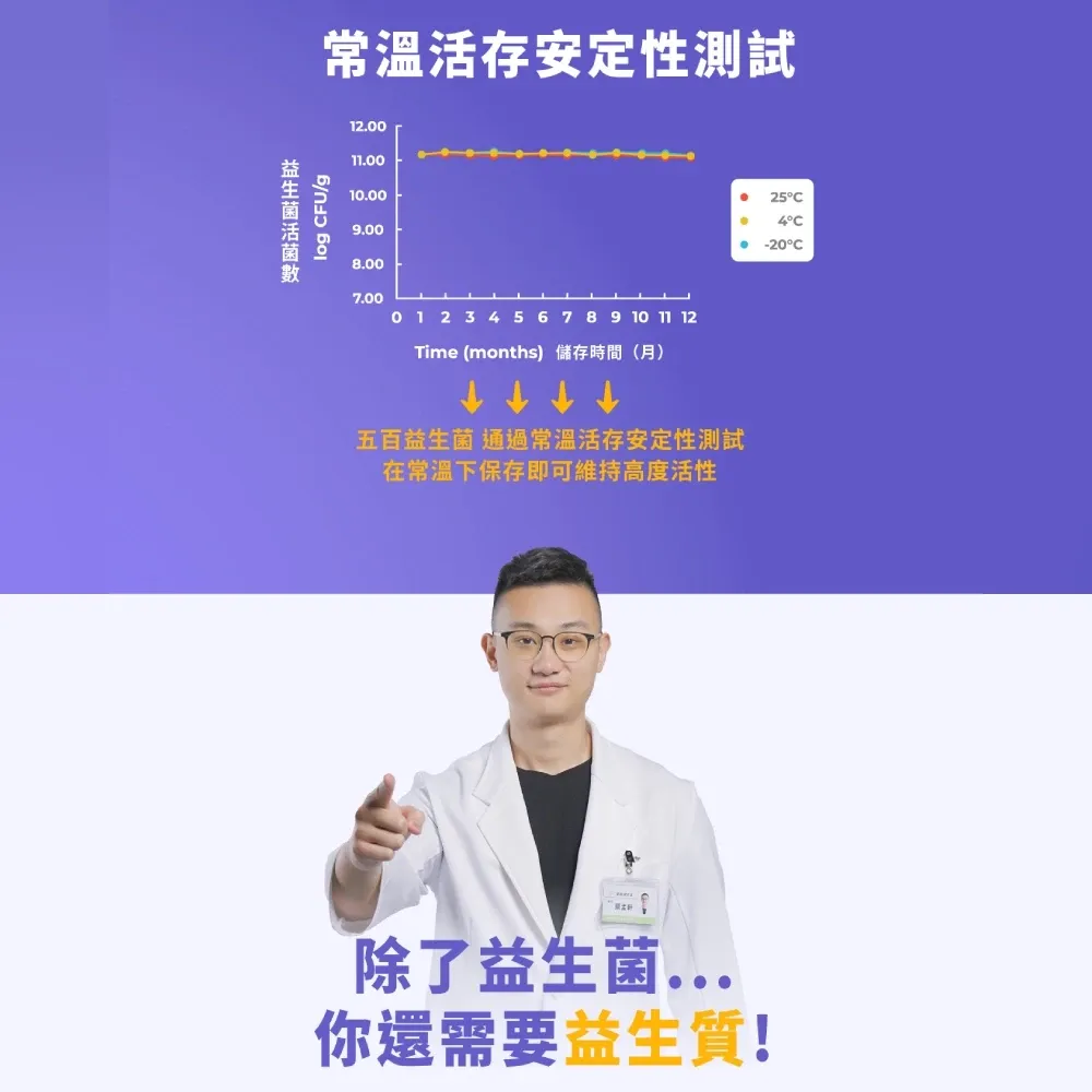 五百益生菌6