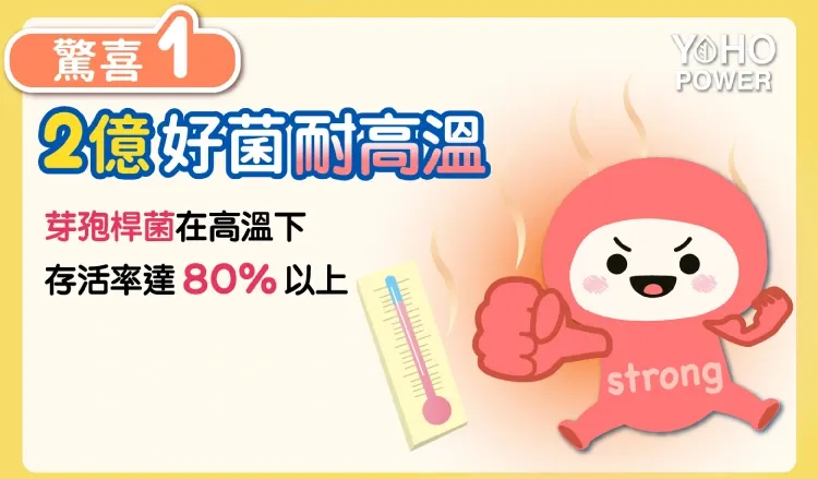 小悠活益生菌脆q軟糖7