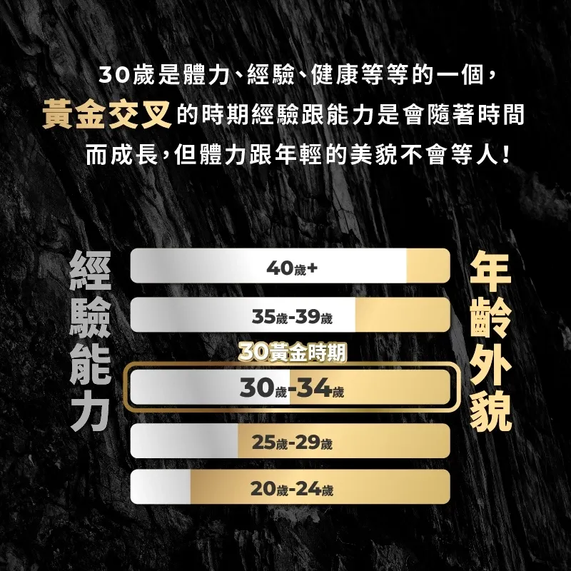 三十而力2
