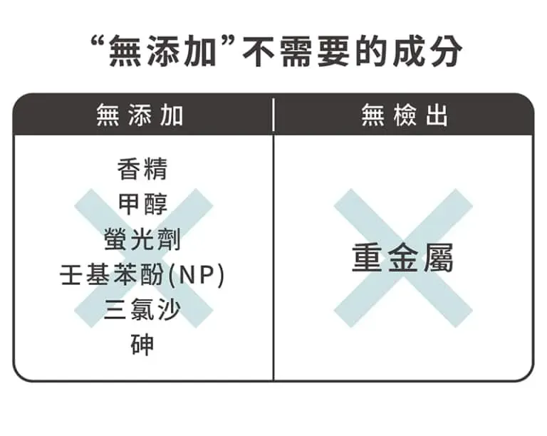 碗盤清潔劑11