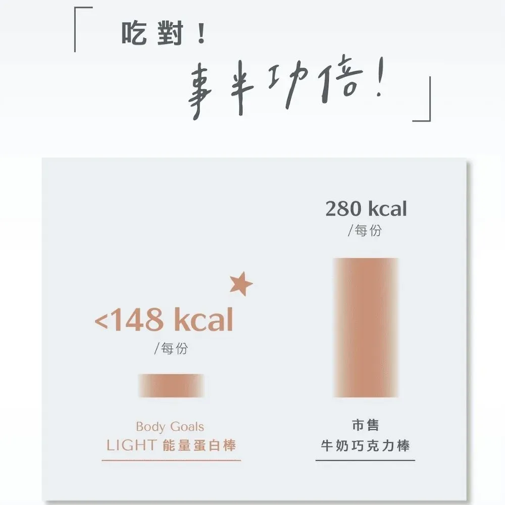 Light能量蛋白棒7