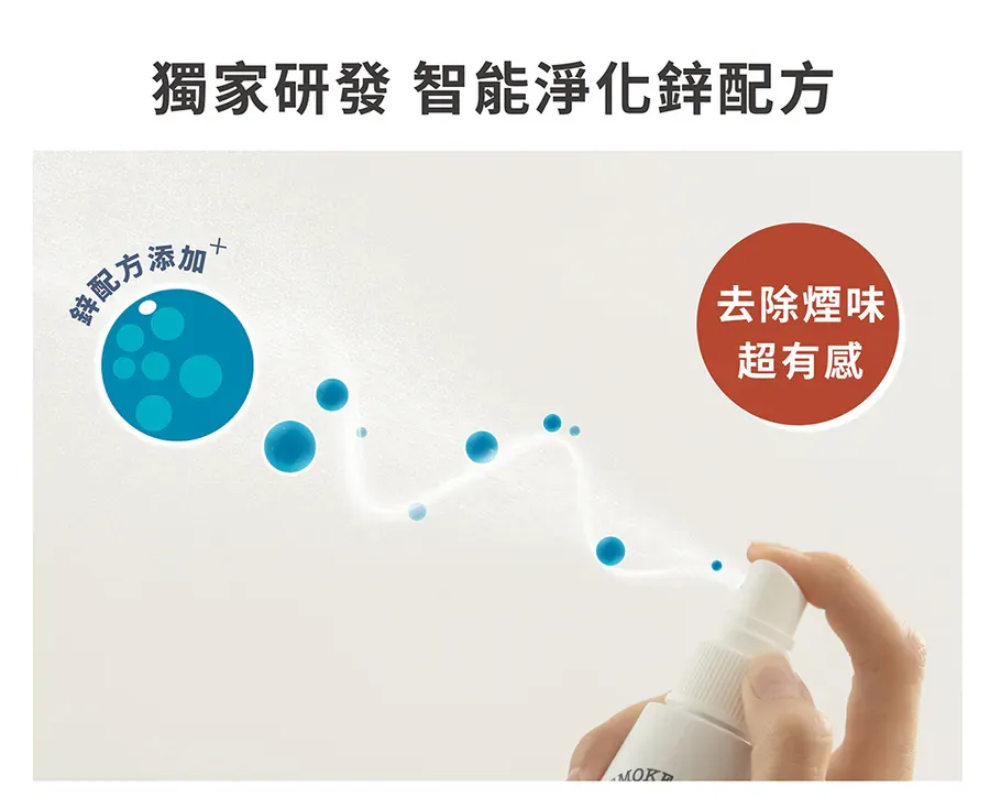除煙去味淨化噴霧4
