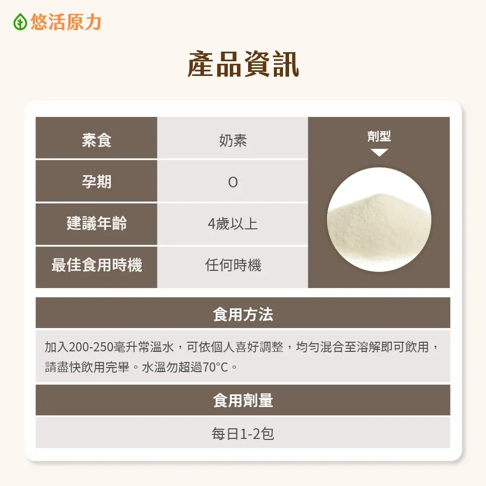 優4蛋白 膽鹼12