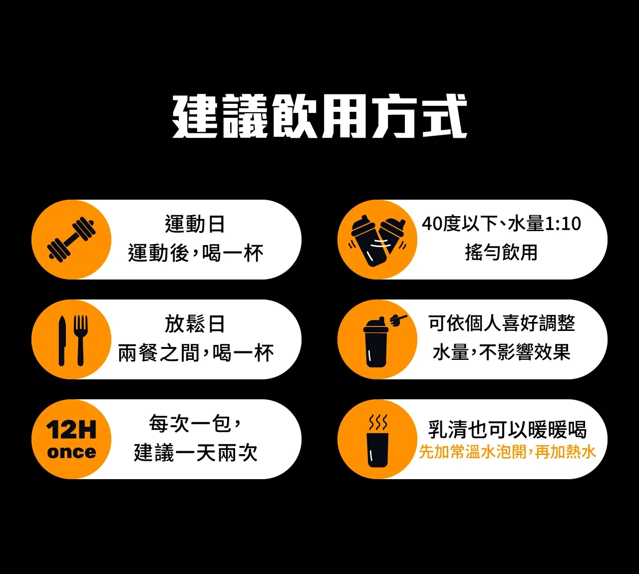 果果 35g濃縮乳清7
