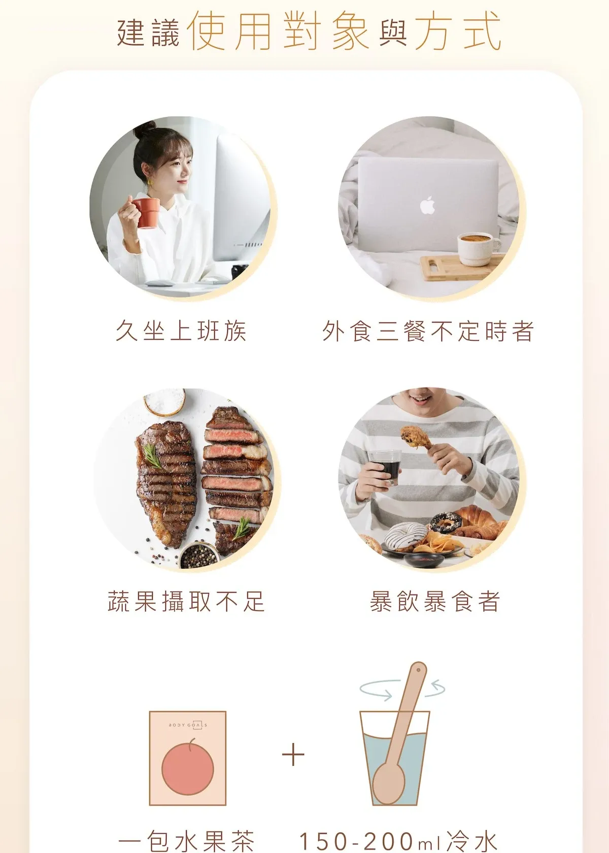 高酵輕孅水果茶8