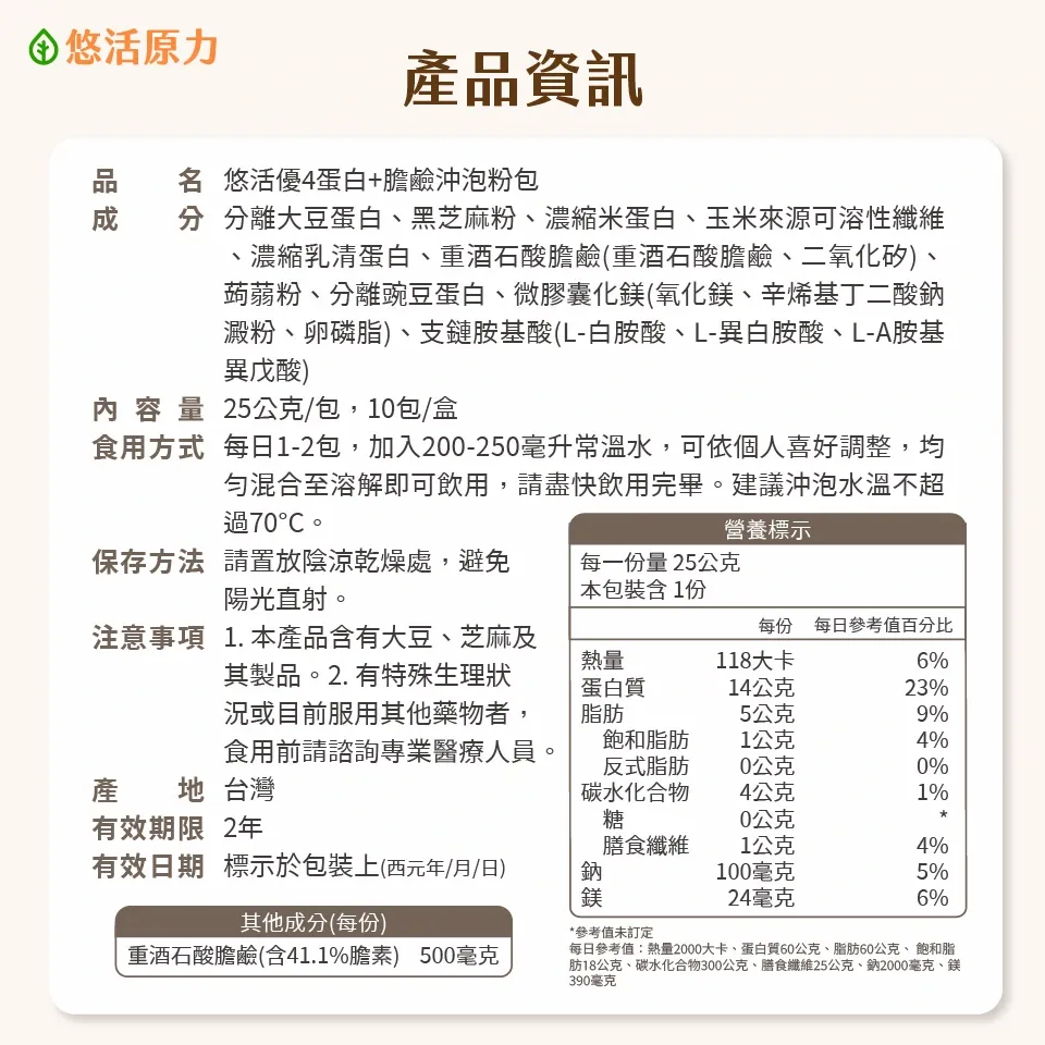 優4蛋白 膽鹼11