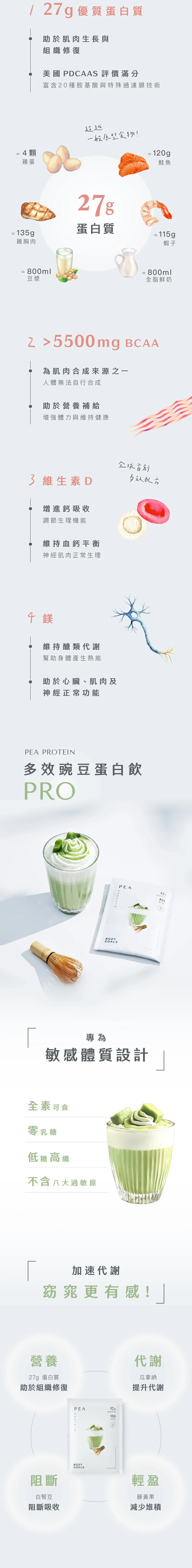 Pro 7