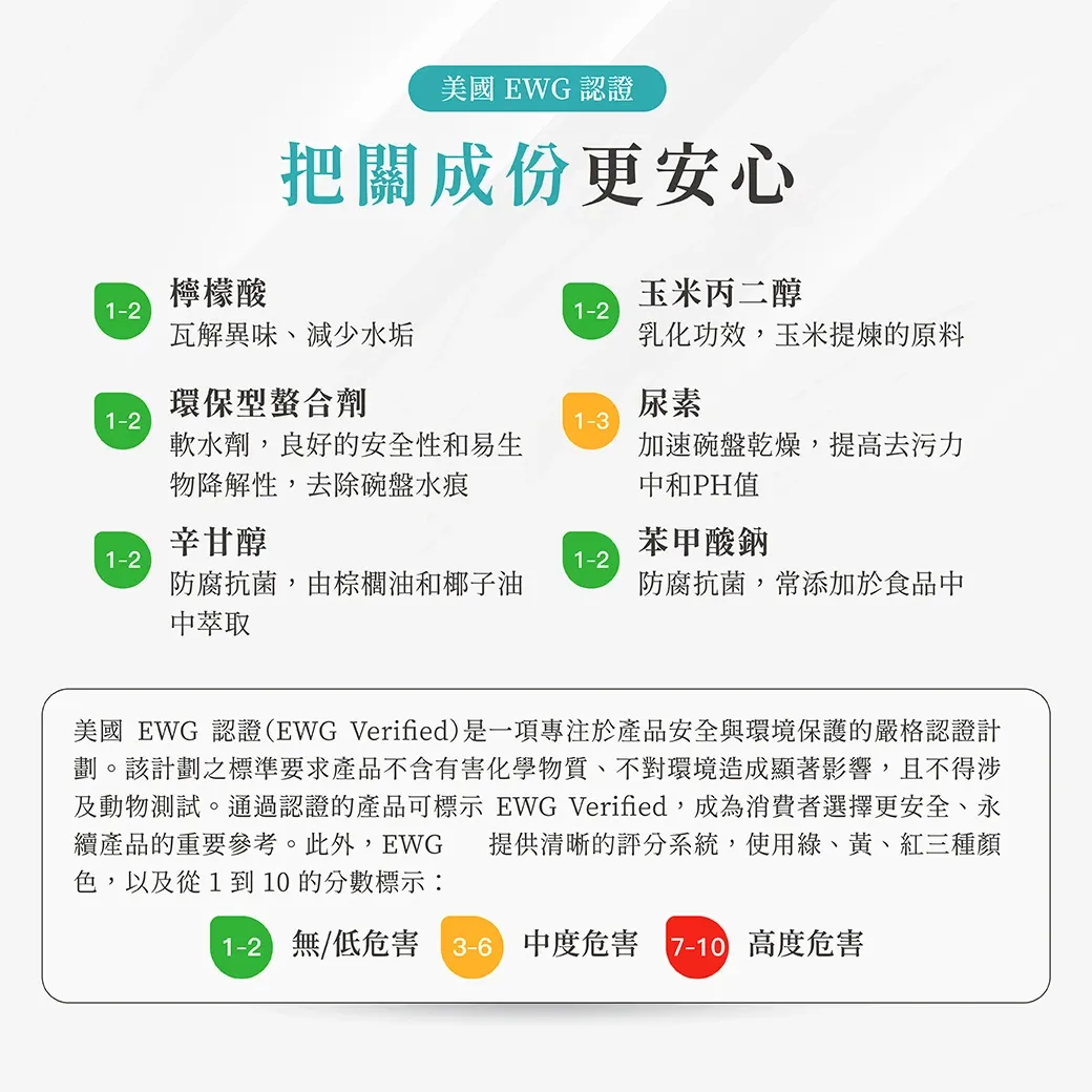 洗碗機專用光潔劑13