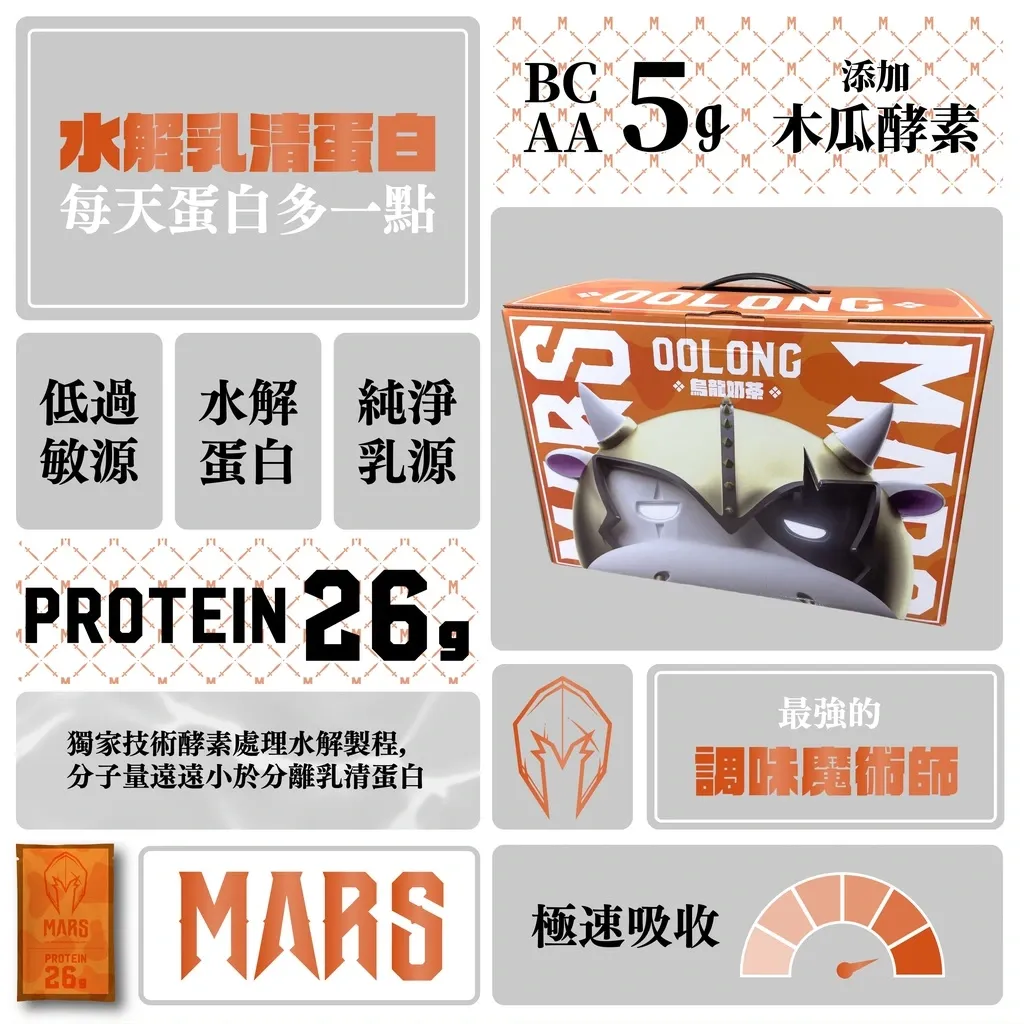水解乳清蛋白1