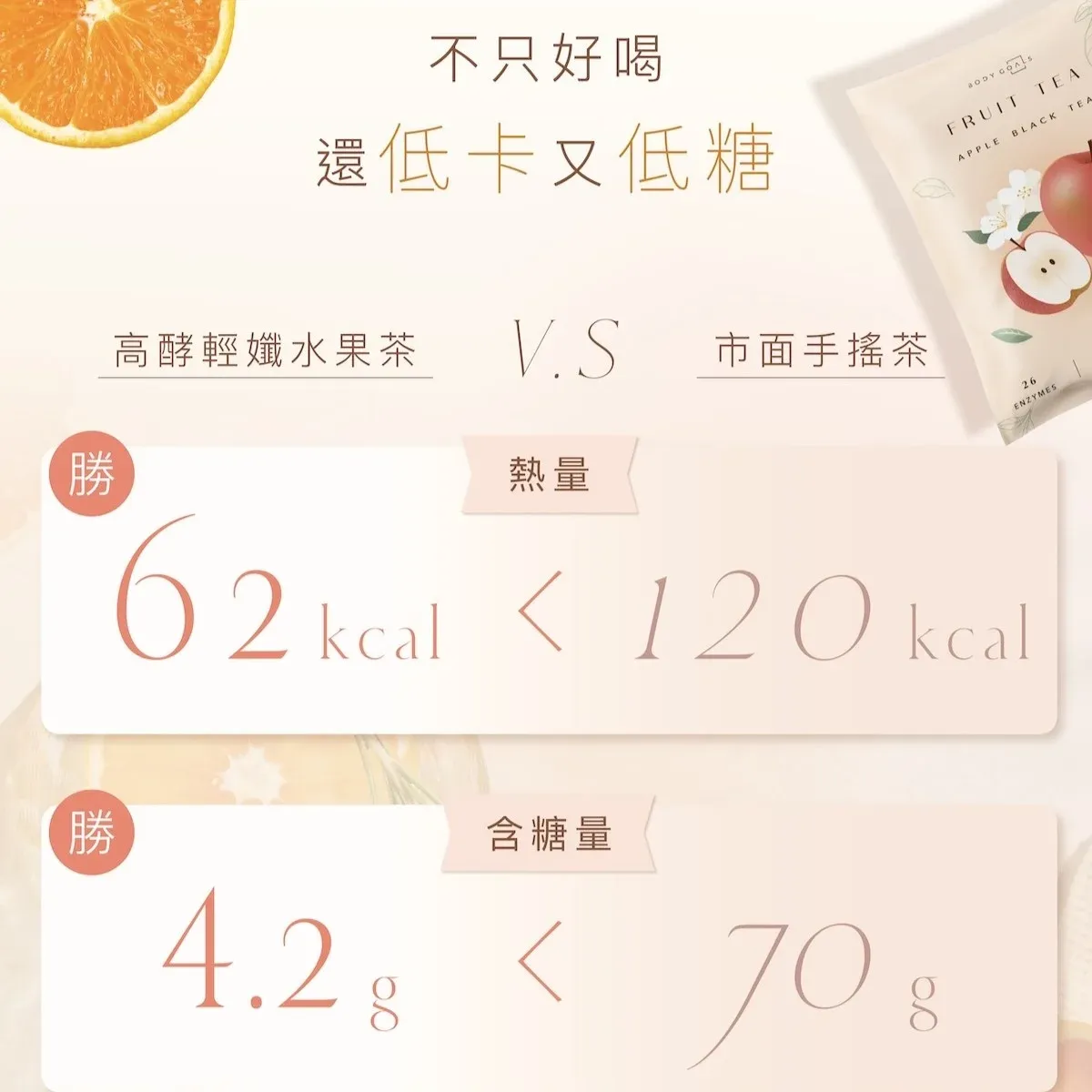 高酵輕孅水果茶6