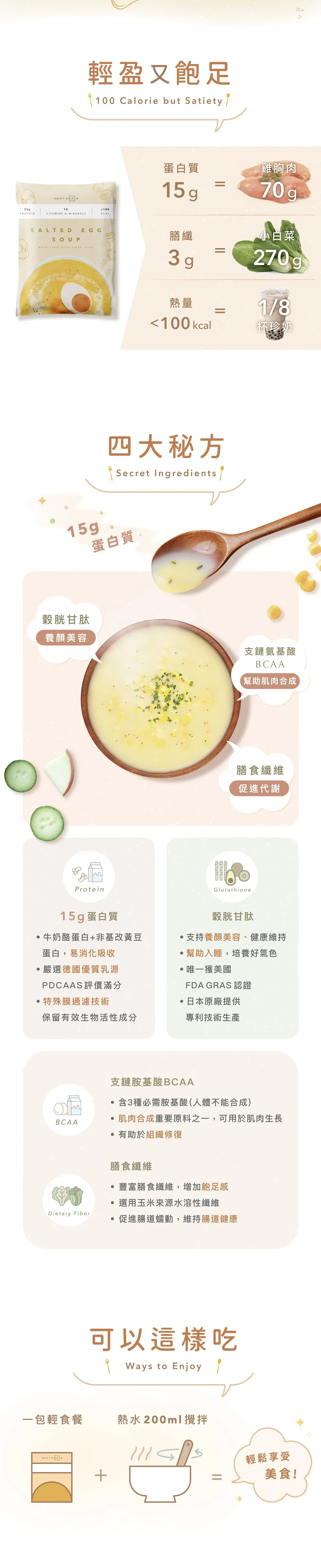 高纖營養輕食餐2