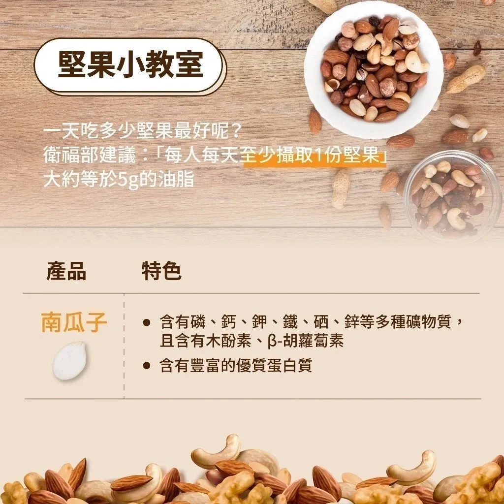 果果 無調味綜合堅果4
