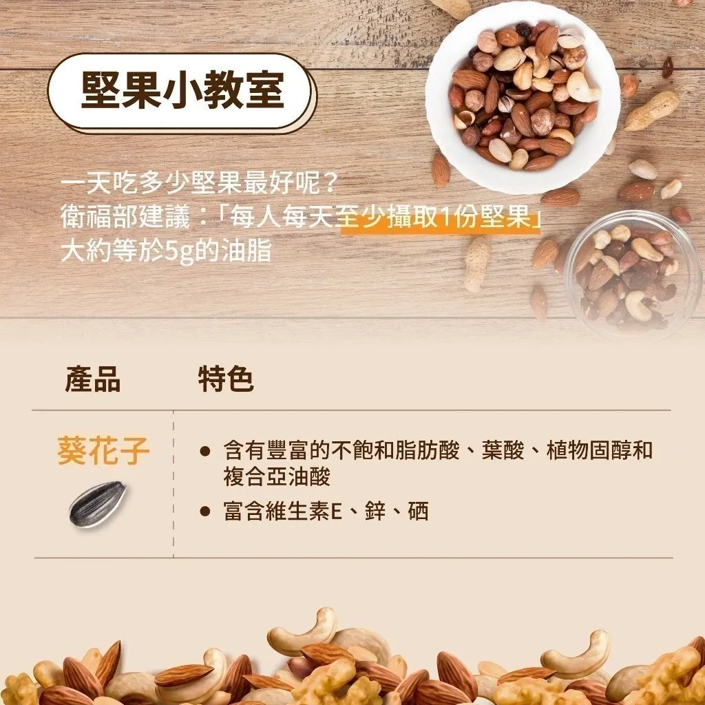 果果 無調味綜合堅果1