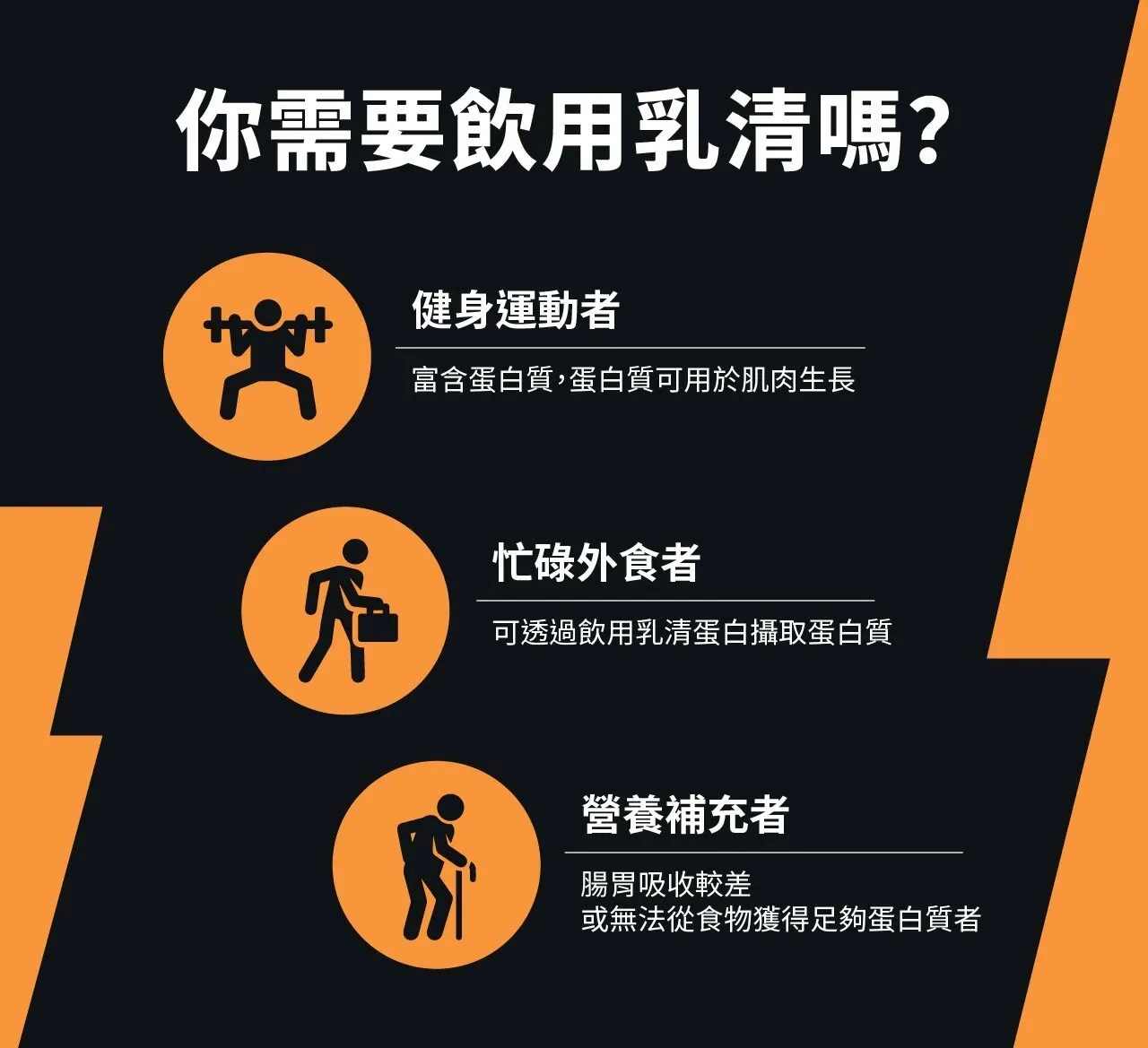 果果 35g濃縮乳清5