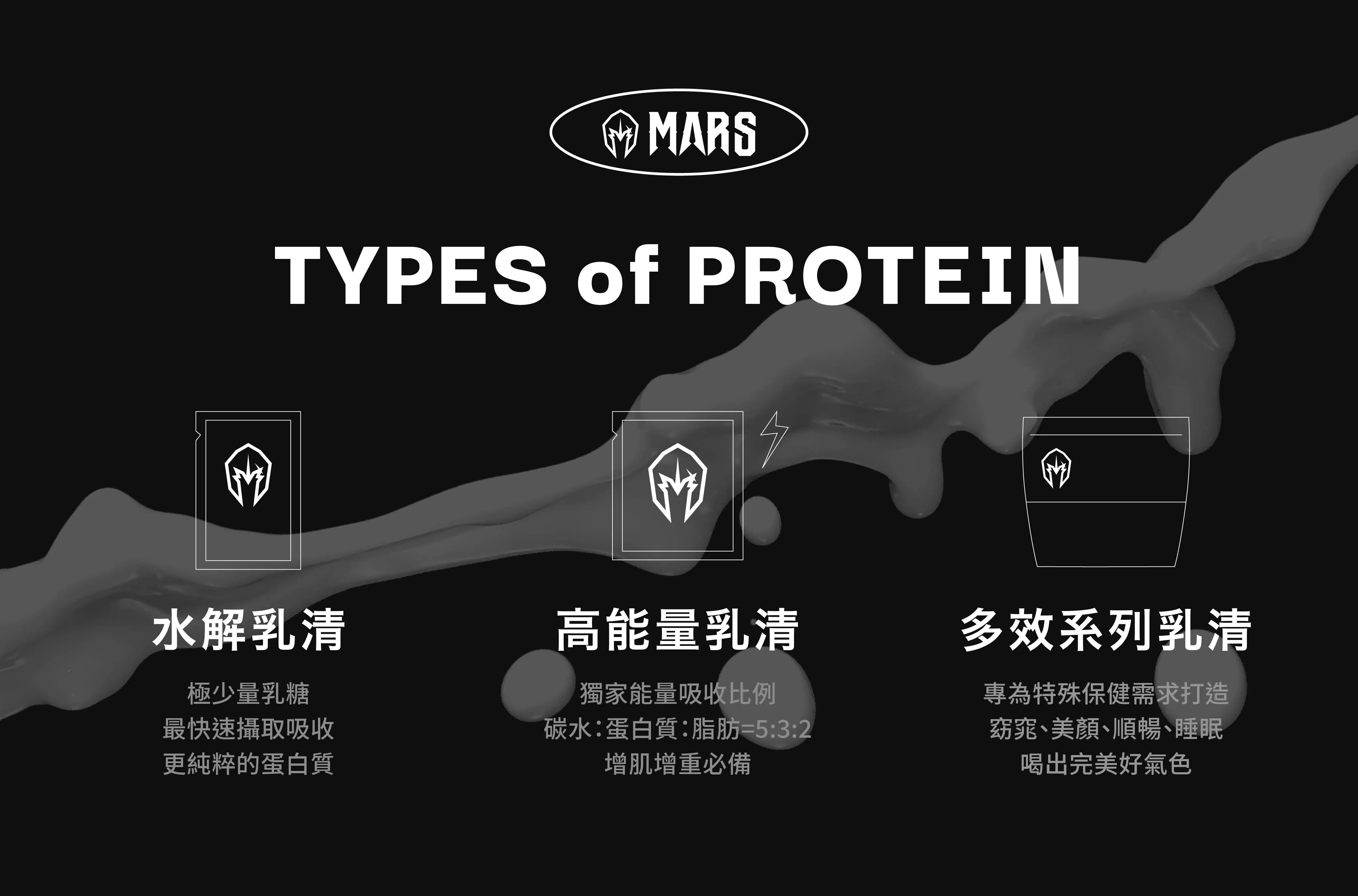 多效乳清蛋白12