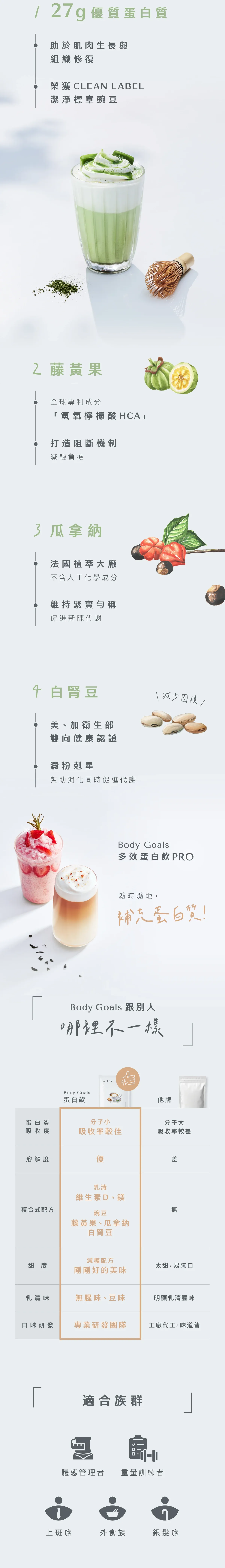Pro 14