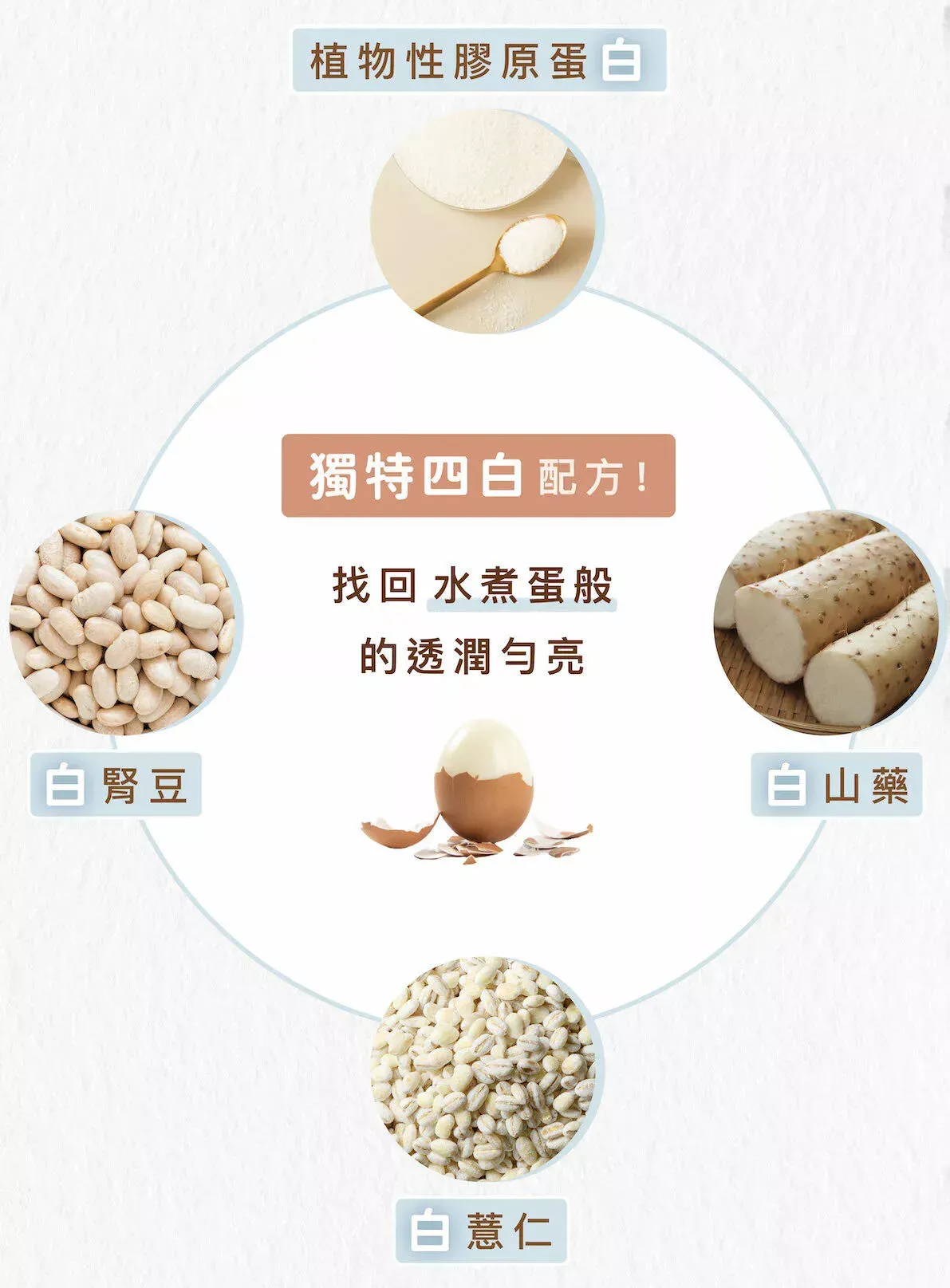 飽飽控卡白奶昔1 2