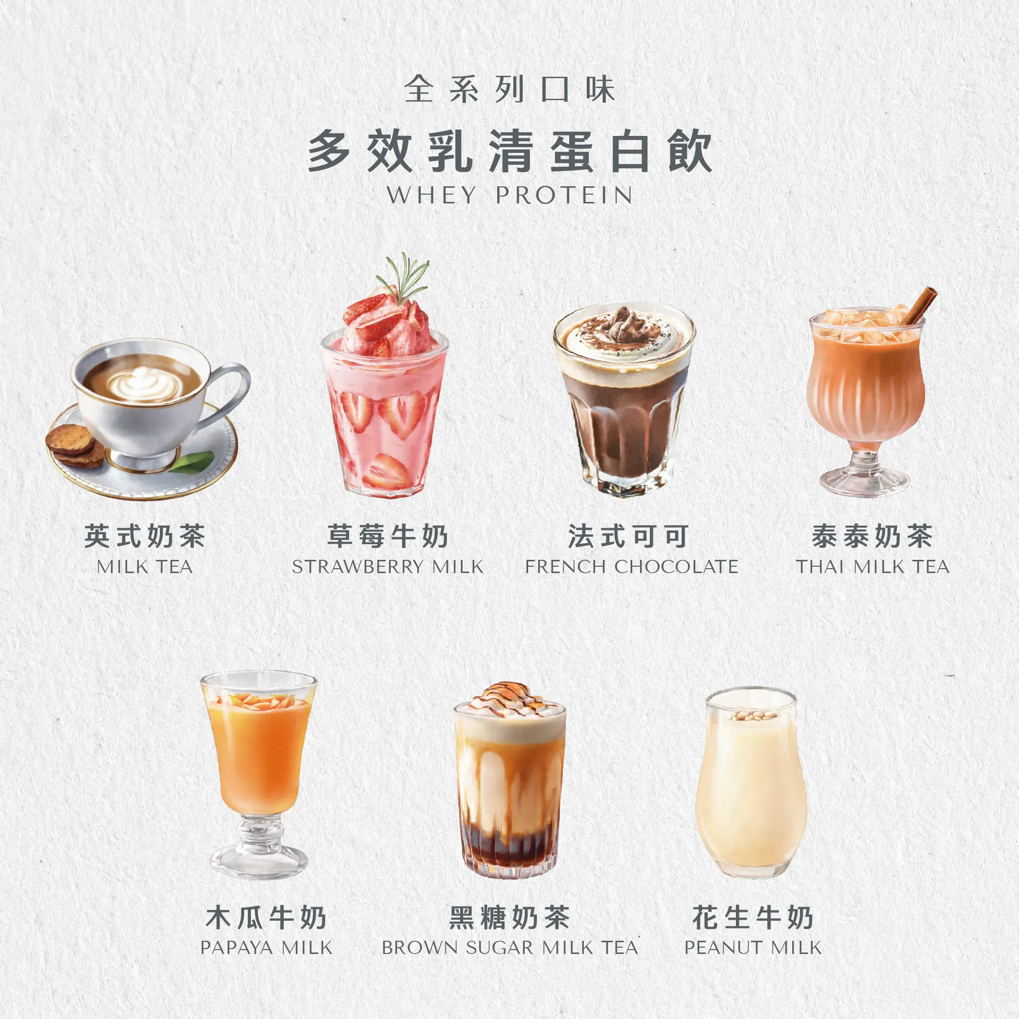 Pro 乳清