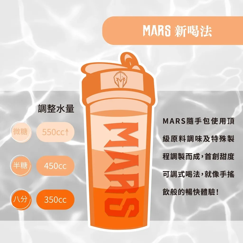 水解乳清蛋白4