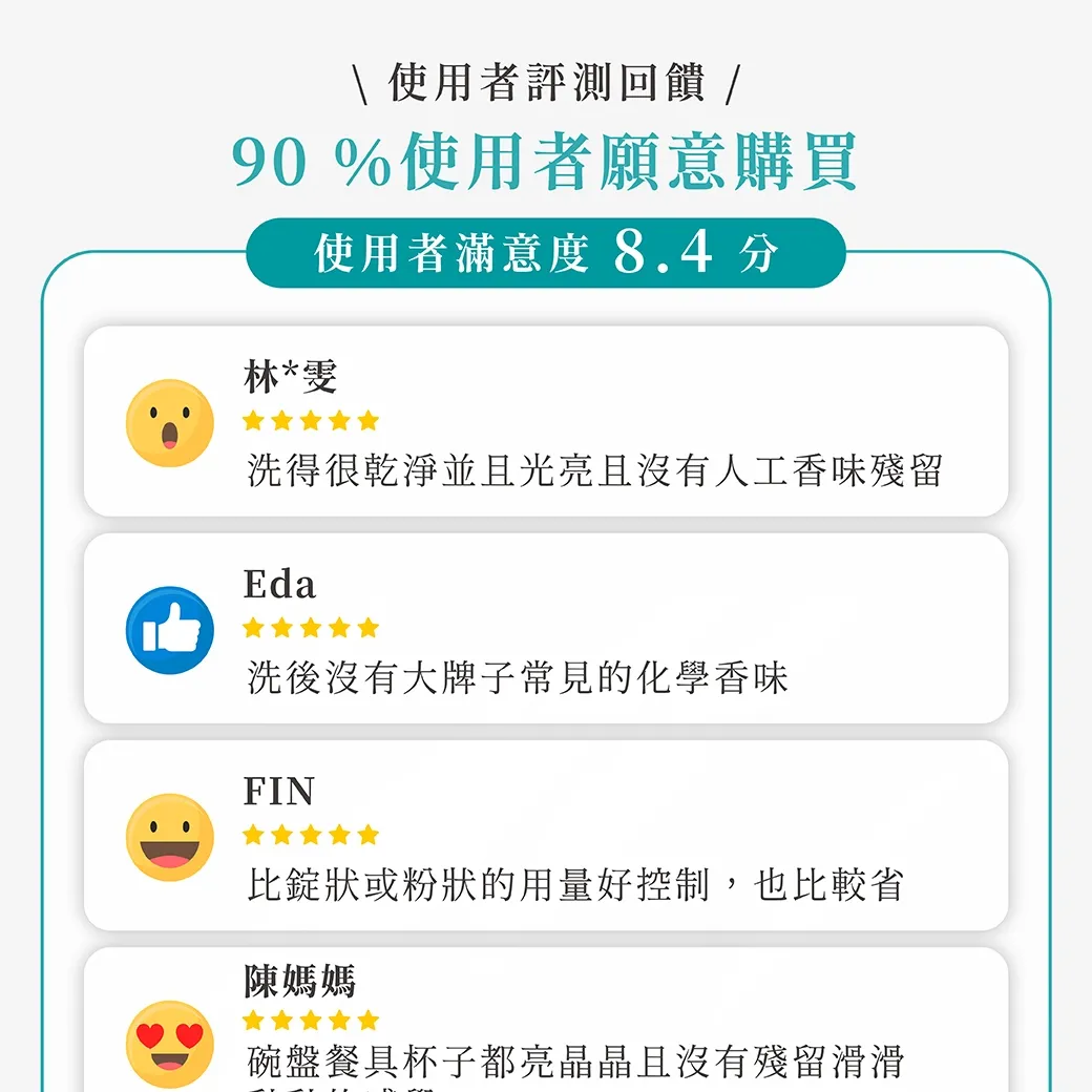 洗碗機專用光潔劑10