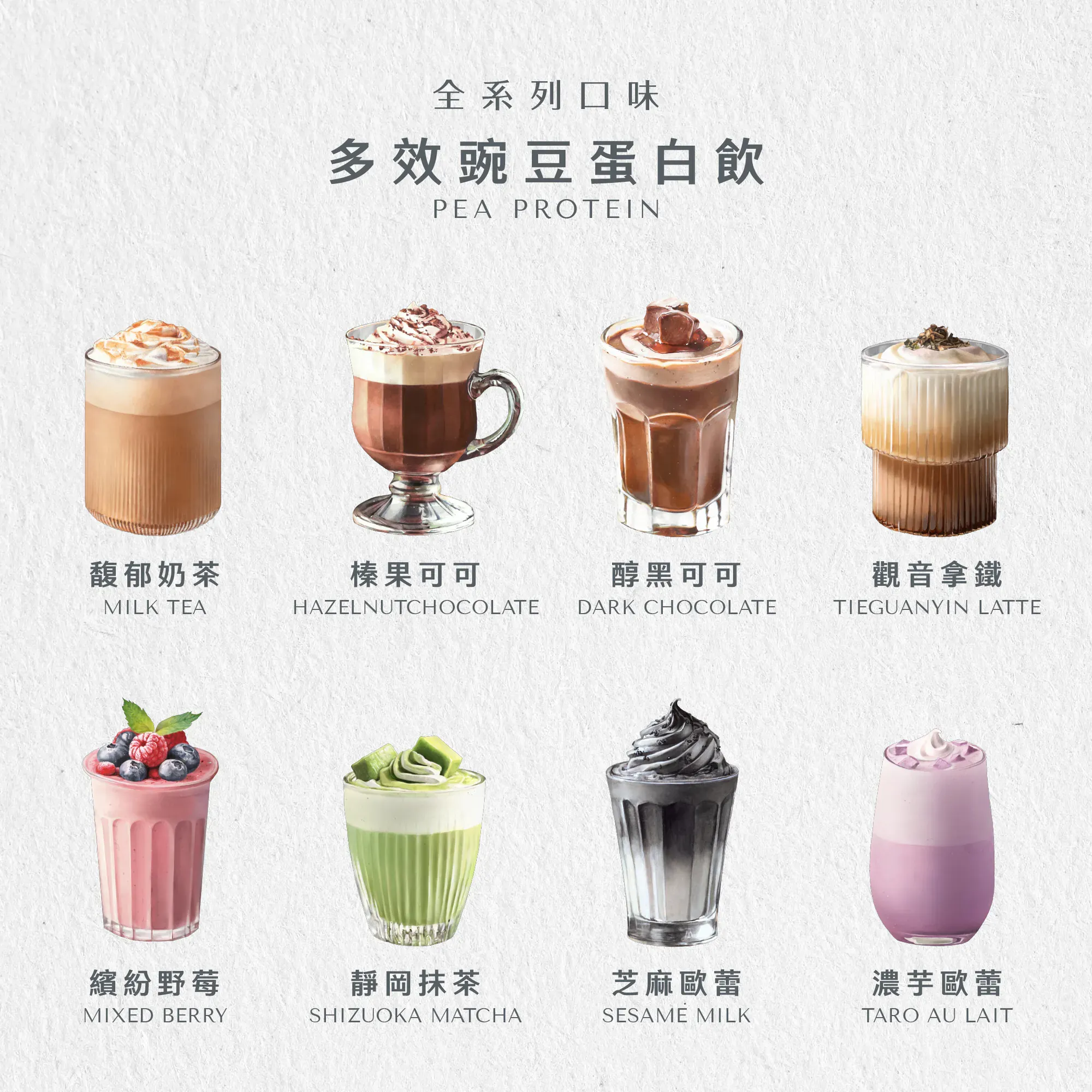 Pro 豌豆