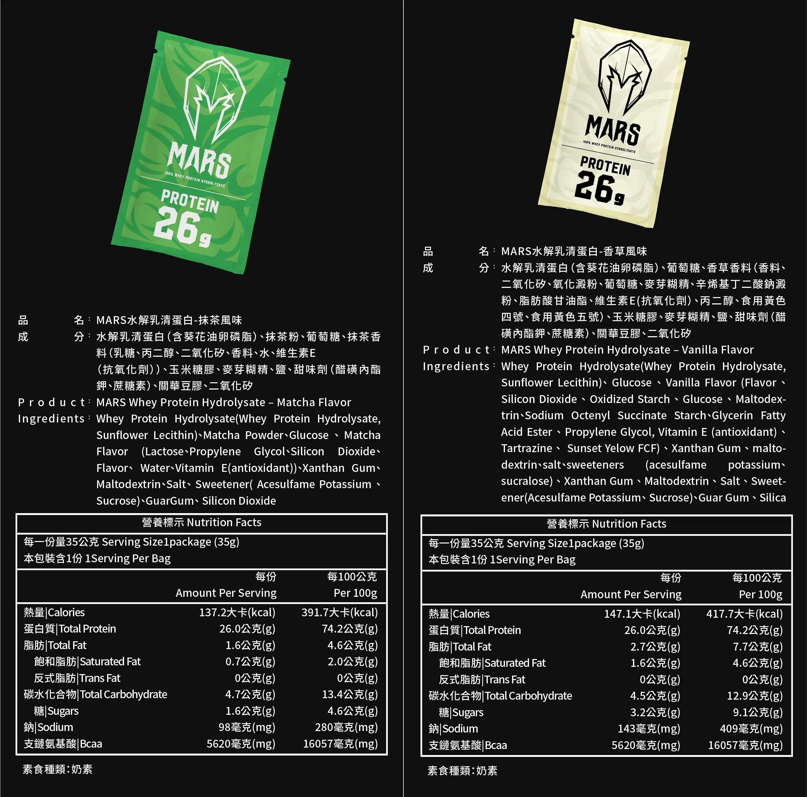 水解乳清蛋白10