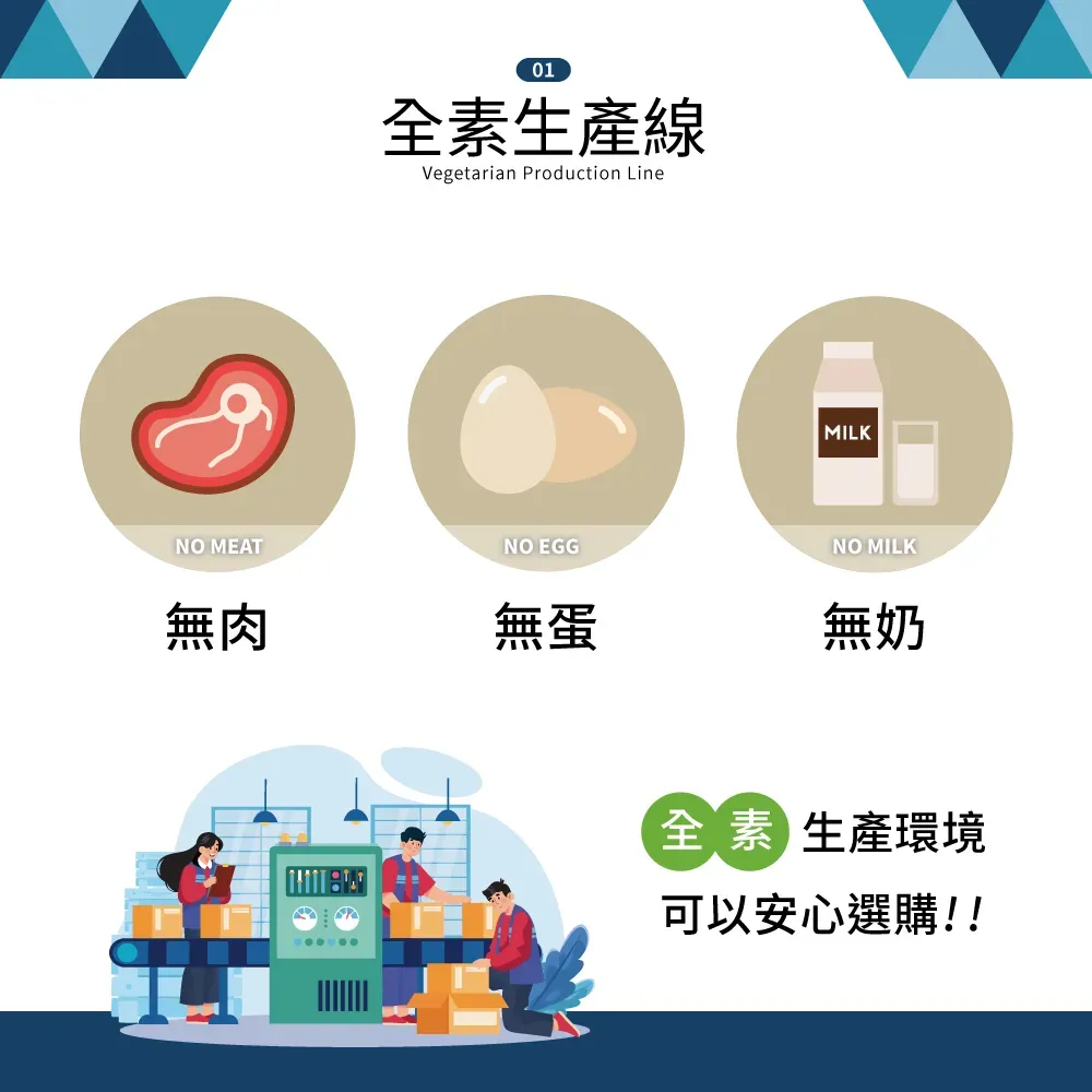 酵母b群4種微量元素錠6