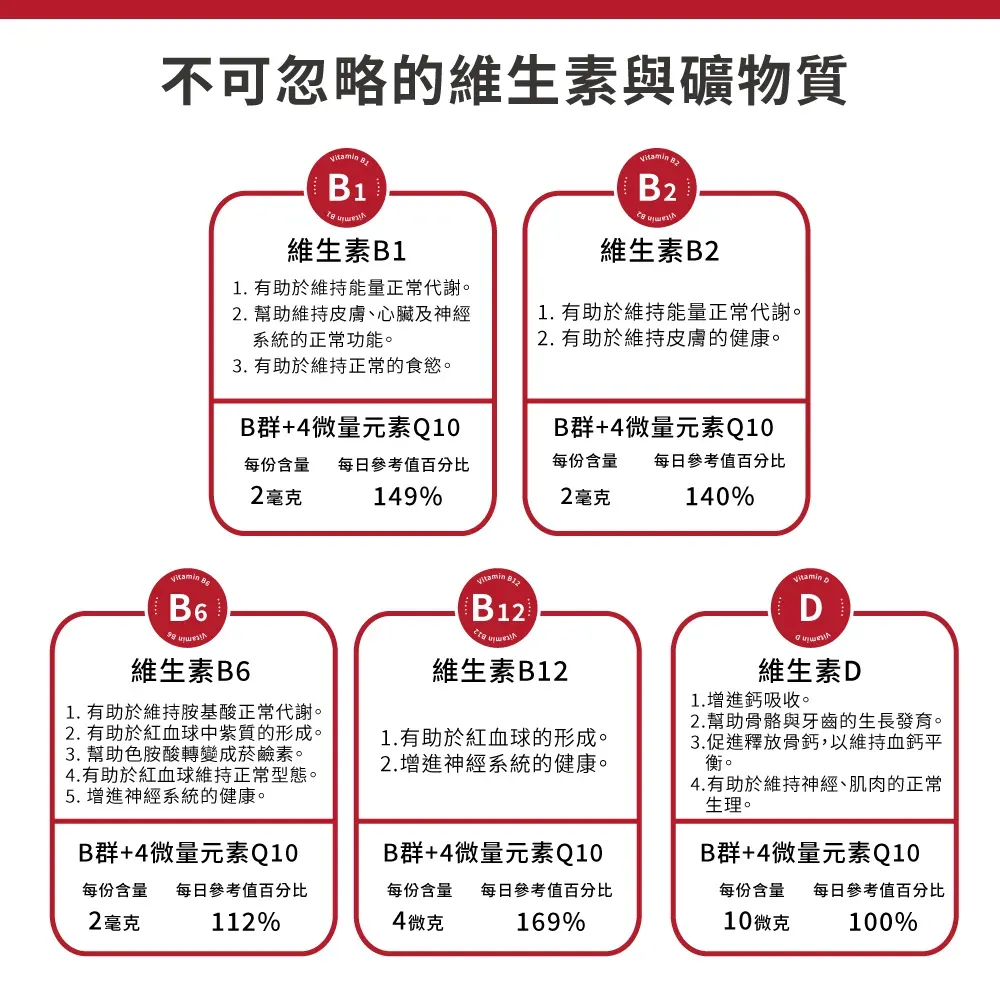酵母b群4種微量元素q10錠2