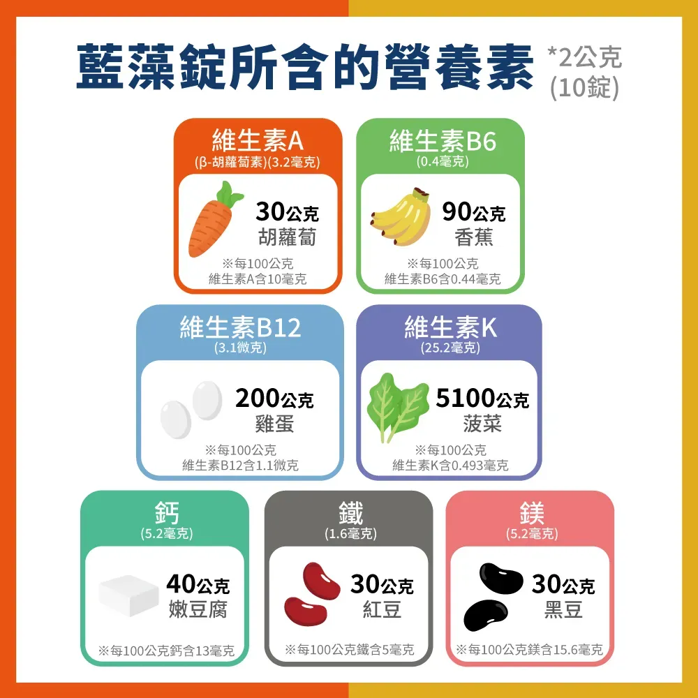 藍藻錠2500錠6