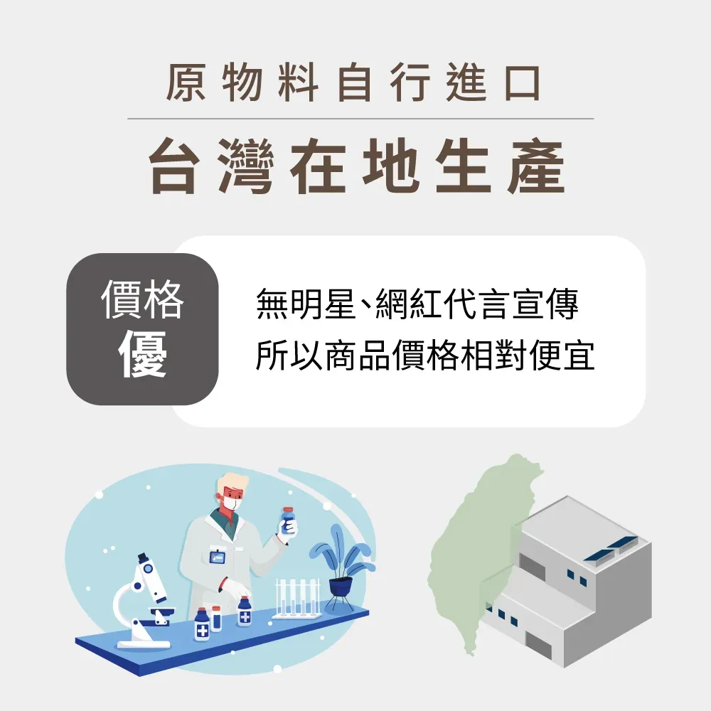酵母b群4種微量元素q10錠11